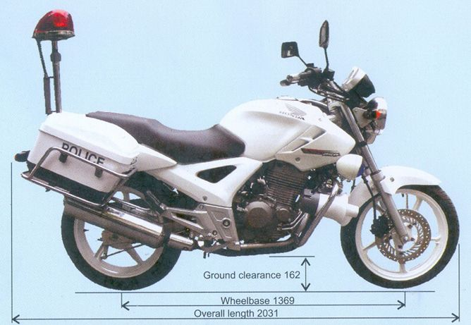 TTKT CBX250